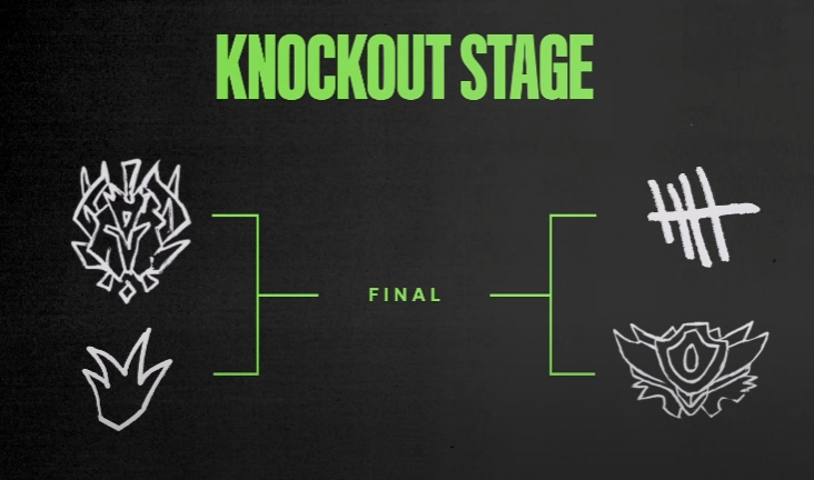 knockout stage
