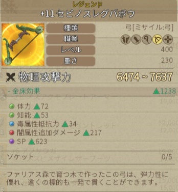 セビノス