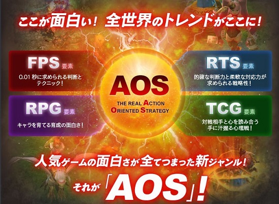 AOS