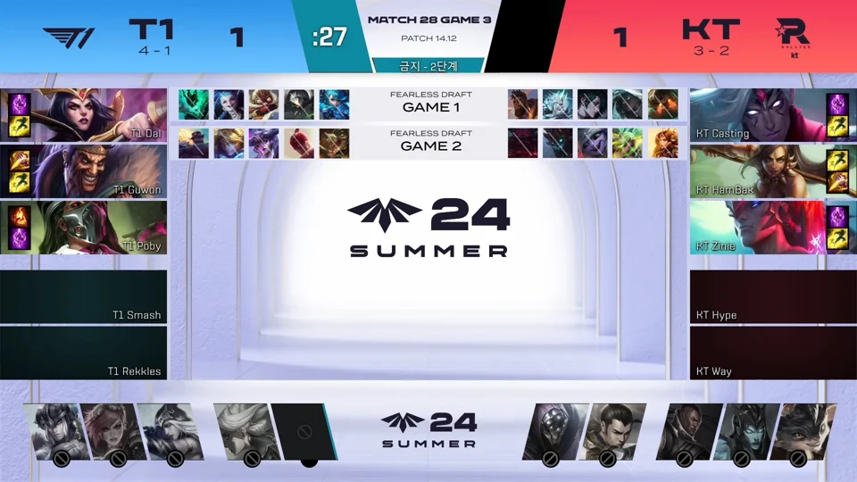 【LoL】 一度ピックしたチャンプは再ピック不可！？プロシーンに導入されたFearless Draft（フィアレス・ドラフト）とは？