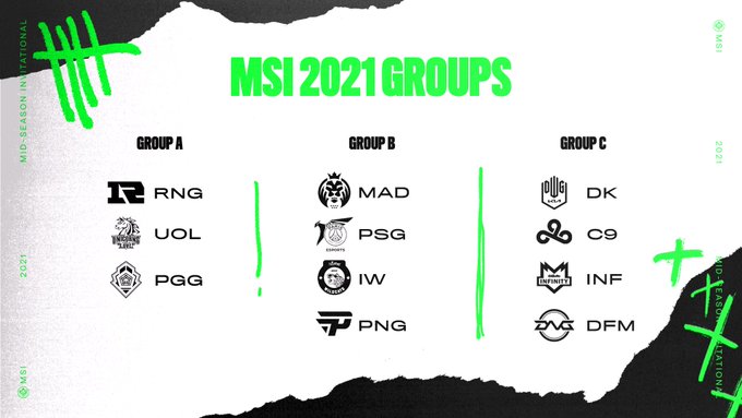 MSI 2021 グループステージ